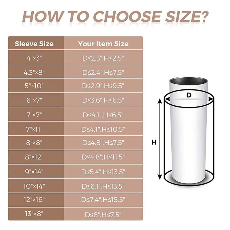 A27F-280Pcs 승화 수축 필름 5X10 인치 열 - Sublimation Mug White 리뷰 및 가격