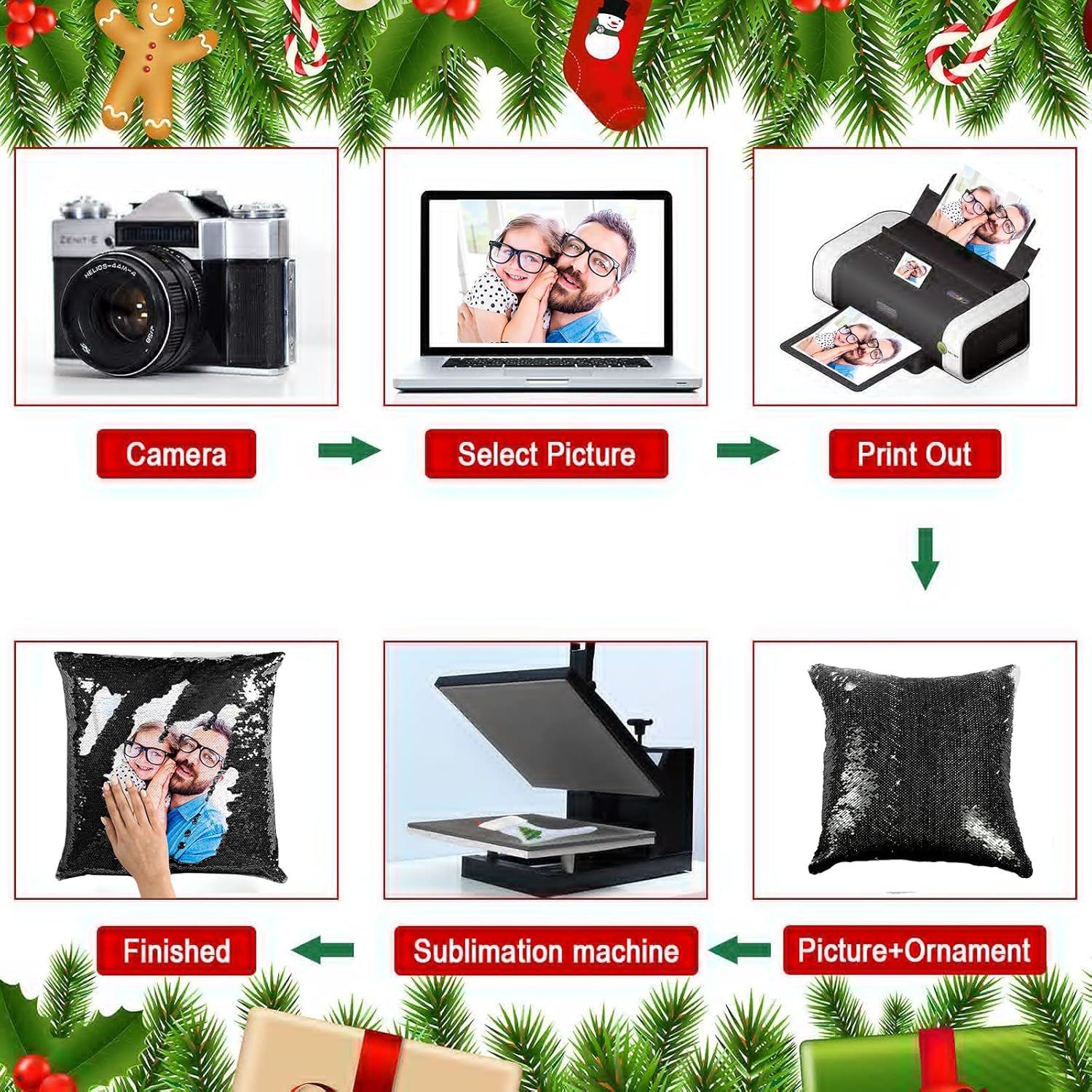 10개입 페인팅 패브릭 승화 프린팅용 블랭크 쿠션 커버 - Pillow Cover Sublimation 리뷰 및 가격